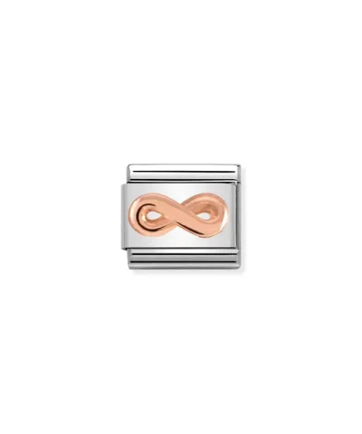 Charm, Composable Link, Infinity symbol