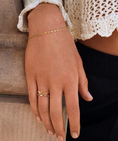 Alternative view of Sonar Ring